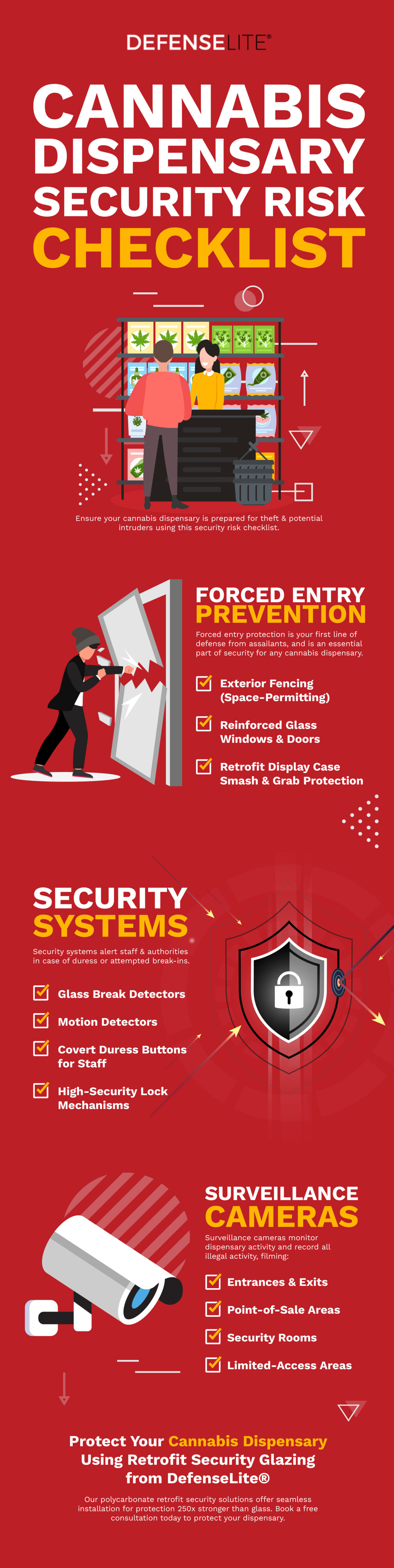 Cannabis Security Jobs - ampls9m